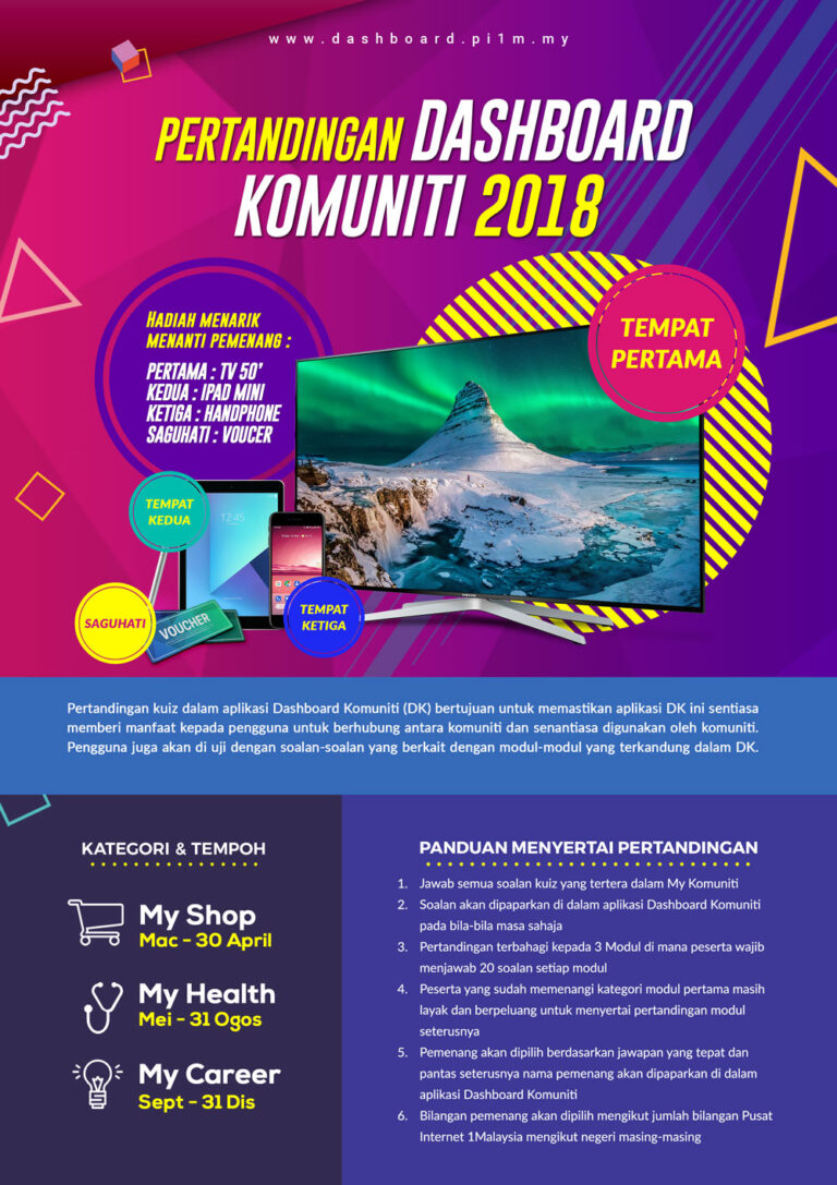 POSTER Pertandingan Dashboard Komuniti 2018 PI1M